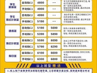 东方时尚驾校c1多少钱？考驾照容易通过吗？