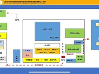 北京东方时尚驾校学车流程