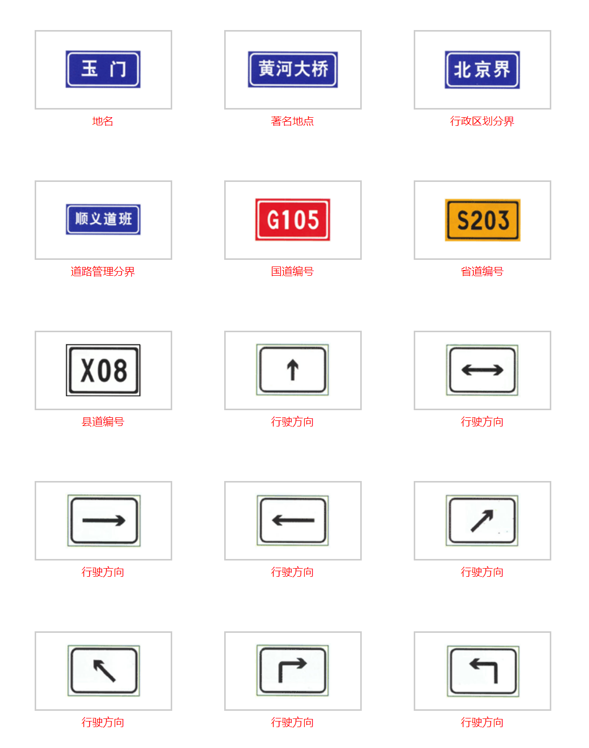 指路标志，新手学车的必读课