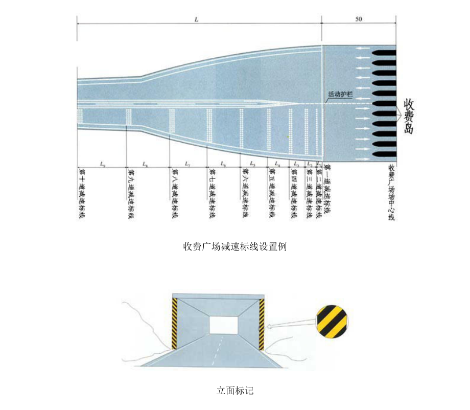 道路交通警告标线的具体说明