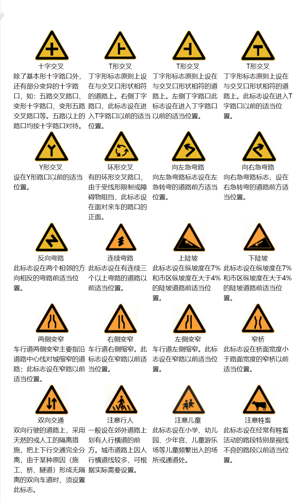 道路交通警告标志，警告标志有哪些形状