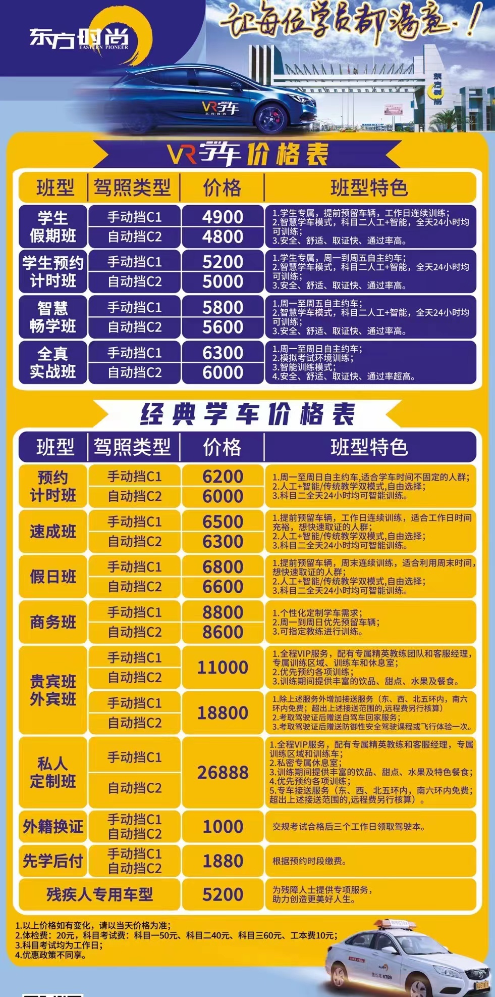 北京考摩托车驾照多少钱？