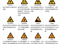 道路交通警告标志，警告标志有哪些形状